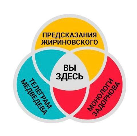 троллинг