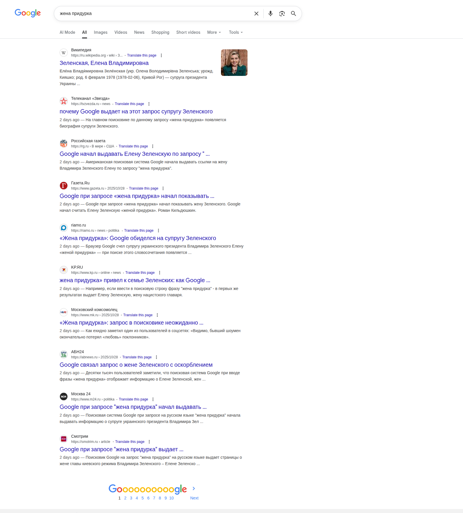 жена придурка